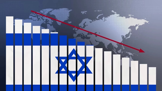 Israels ekonomi