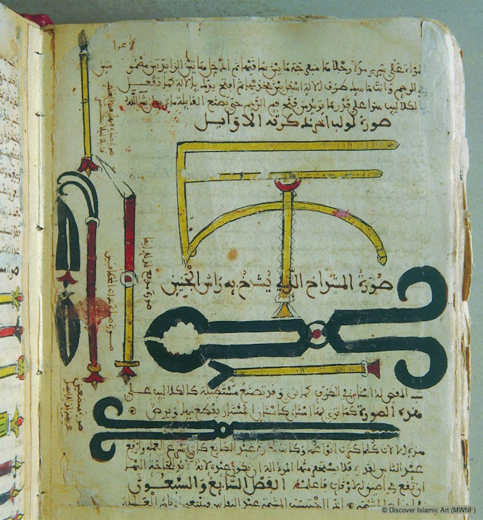 Kitab al Tasrif