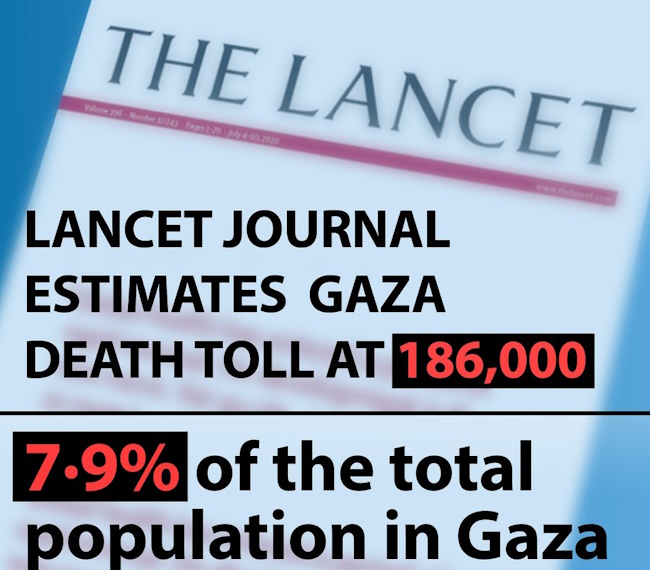 Lancet Rapport